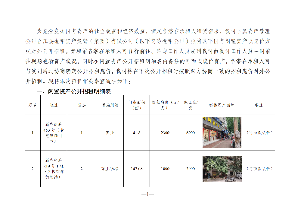 2025年8月閑置資產招租公告_01.png