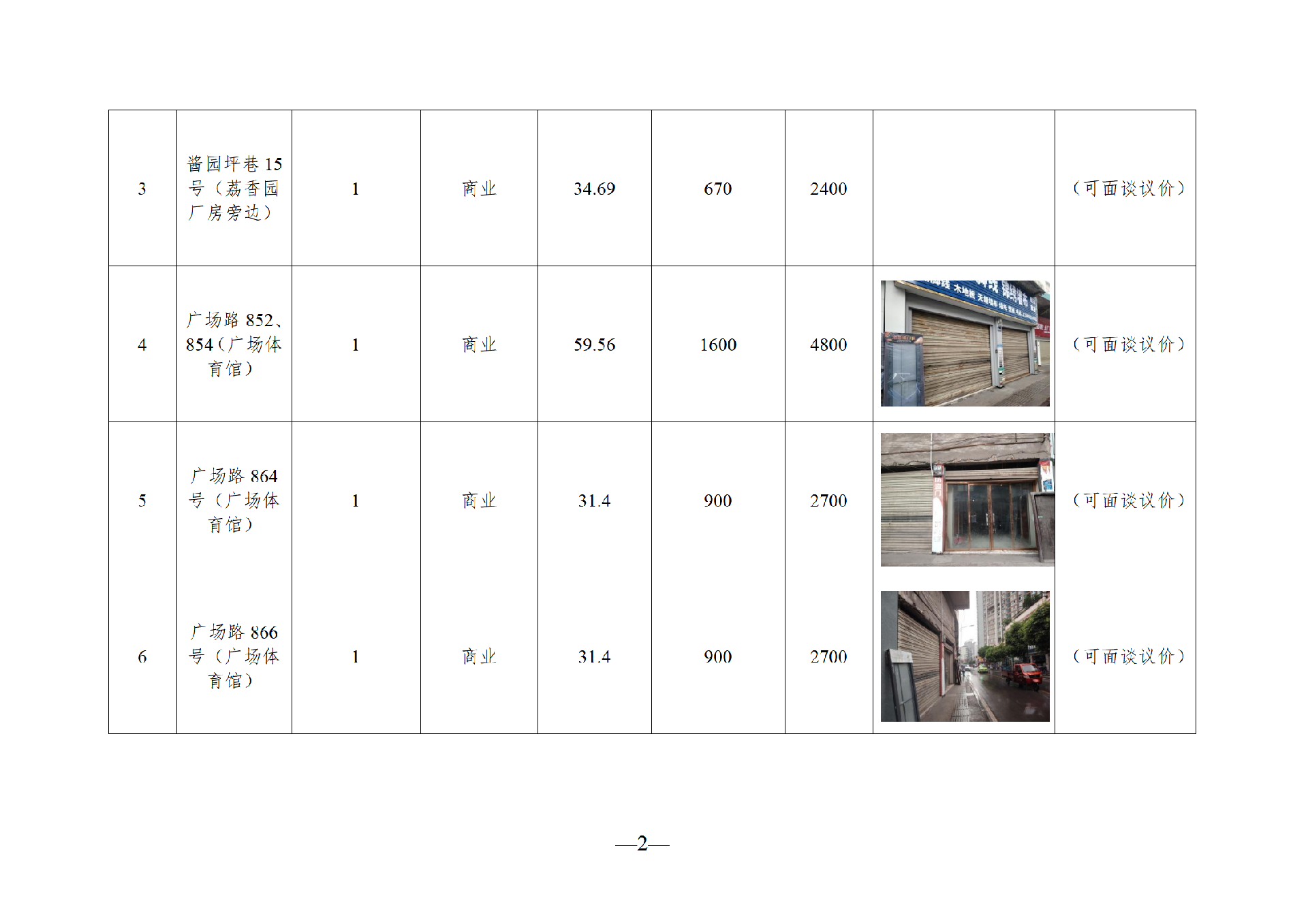 2025年8月閑置資產招租公告_02.png