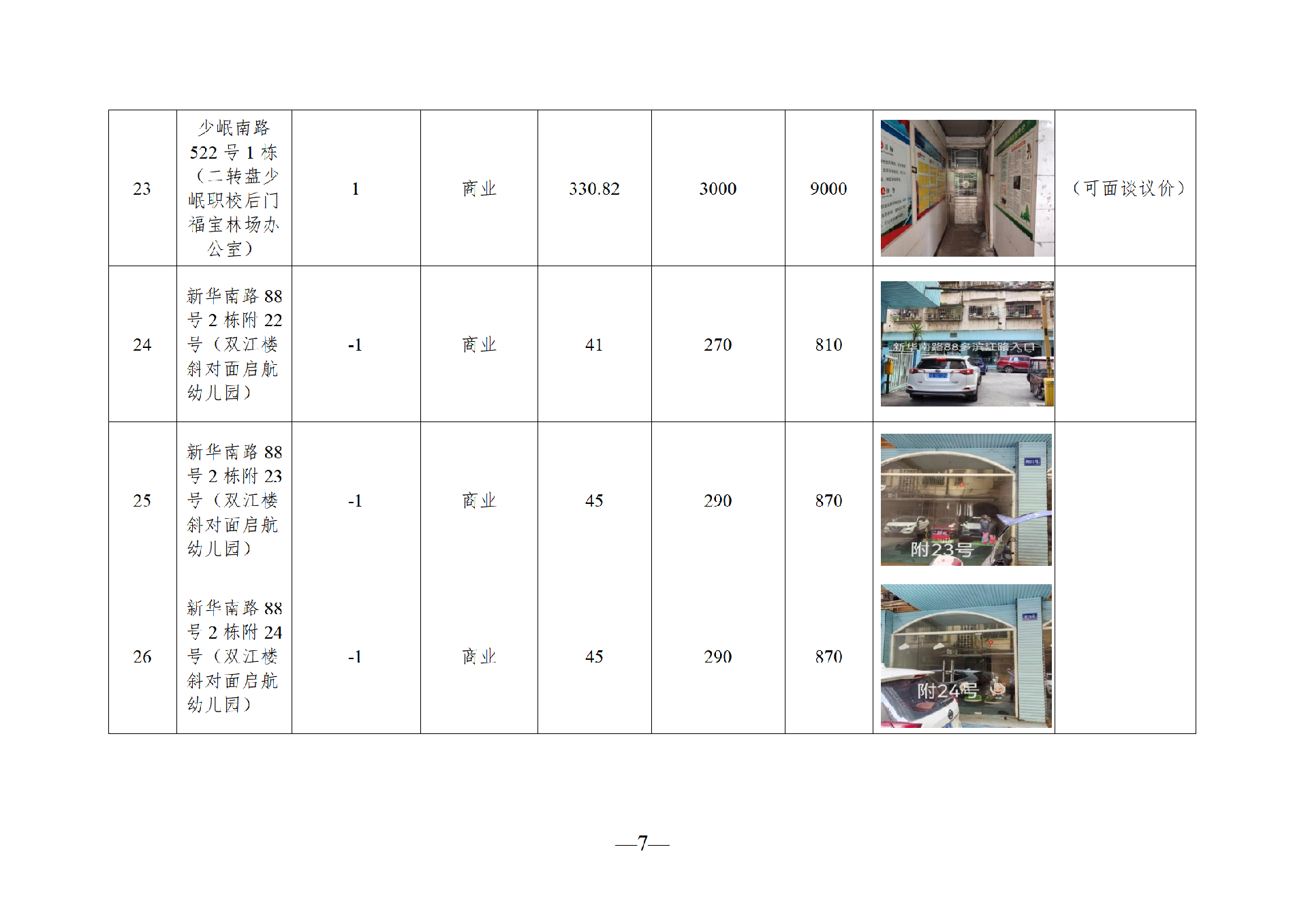 2025年8月閑置資產招租公告_07.png