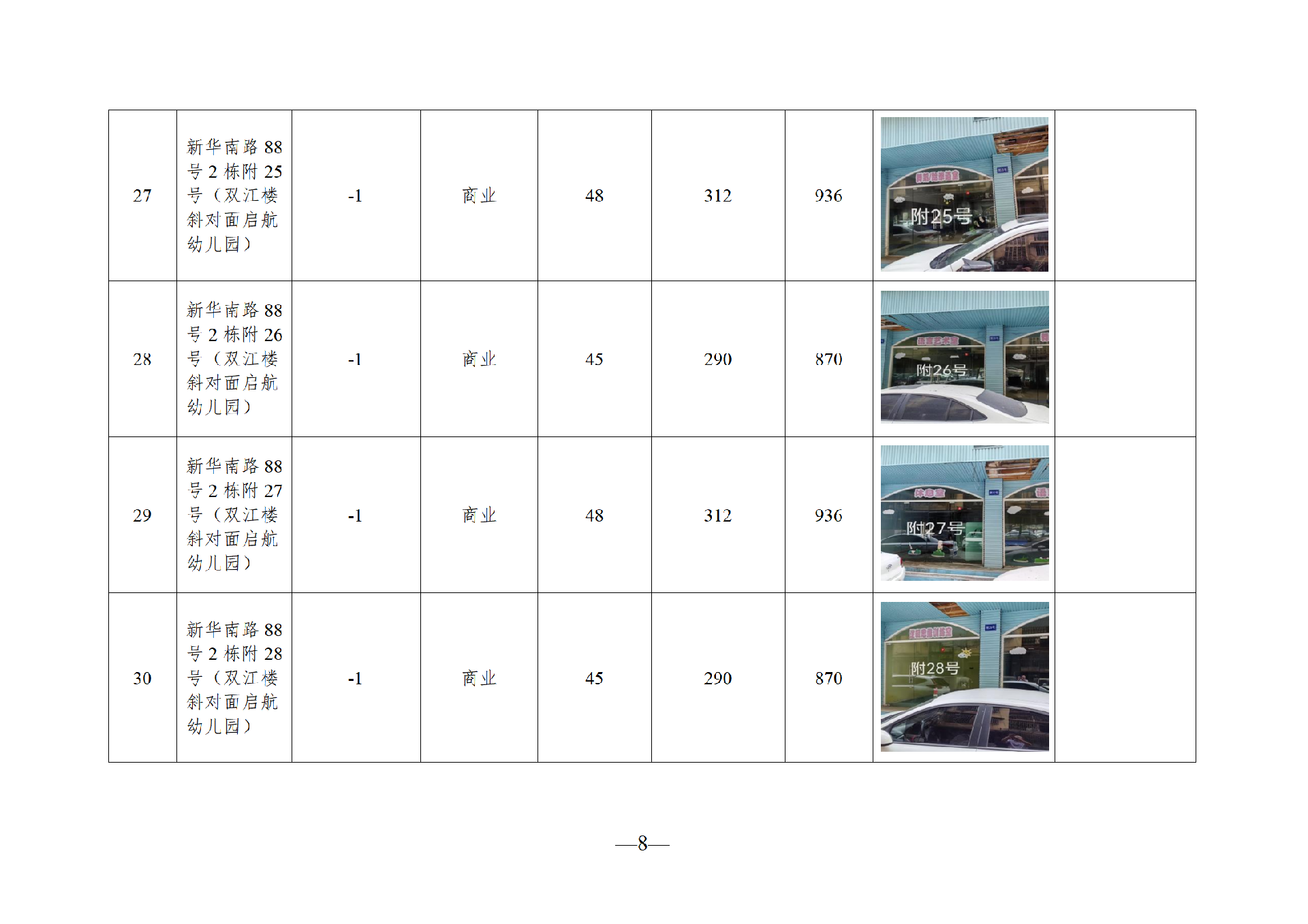 2025年8月閑置資產招租公告_08.png