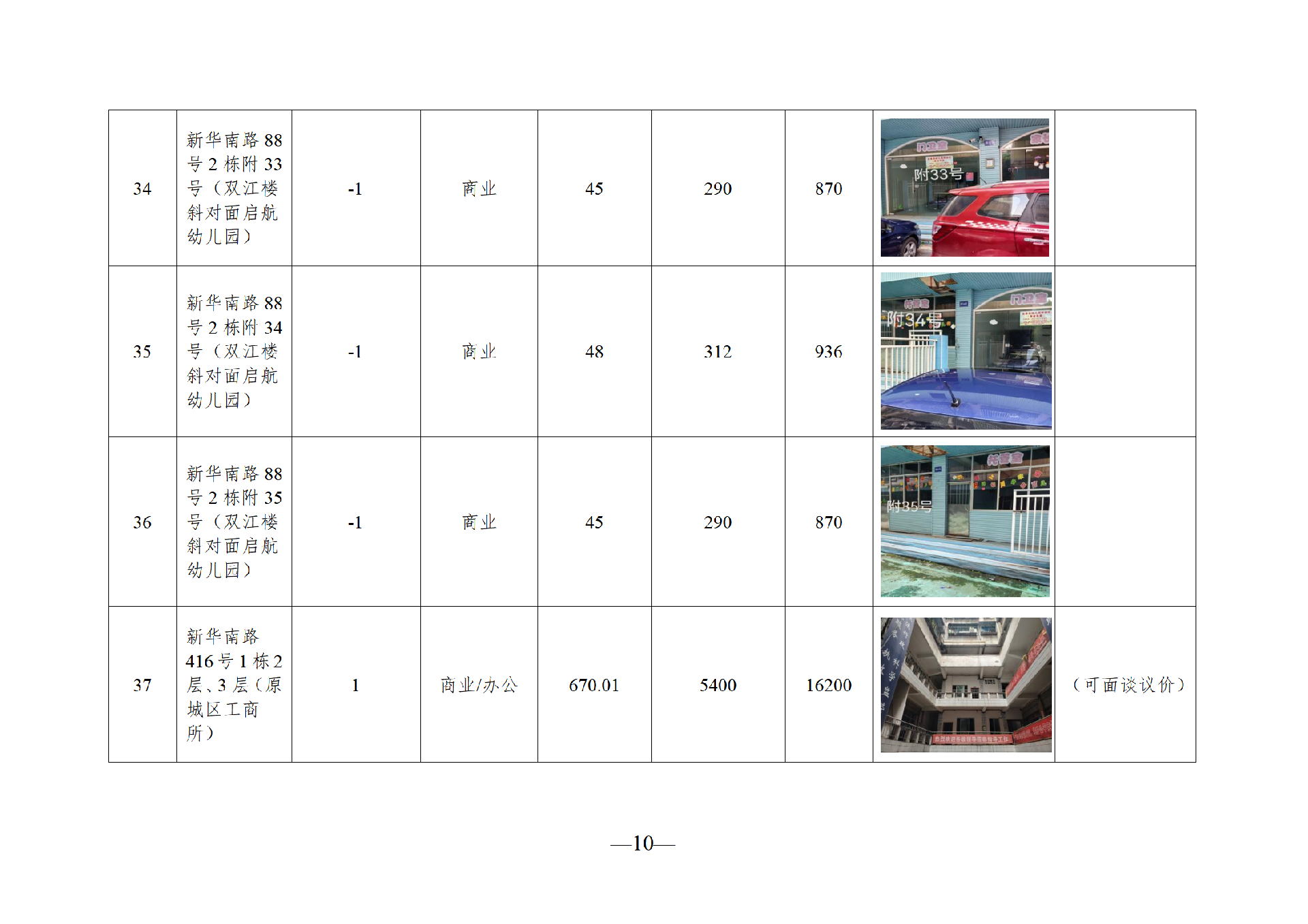 2025年8月閑置資產招租公告_10.png