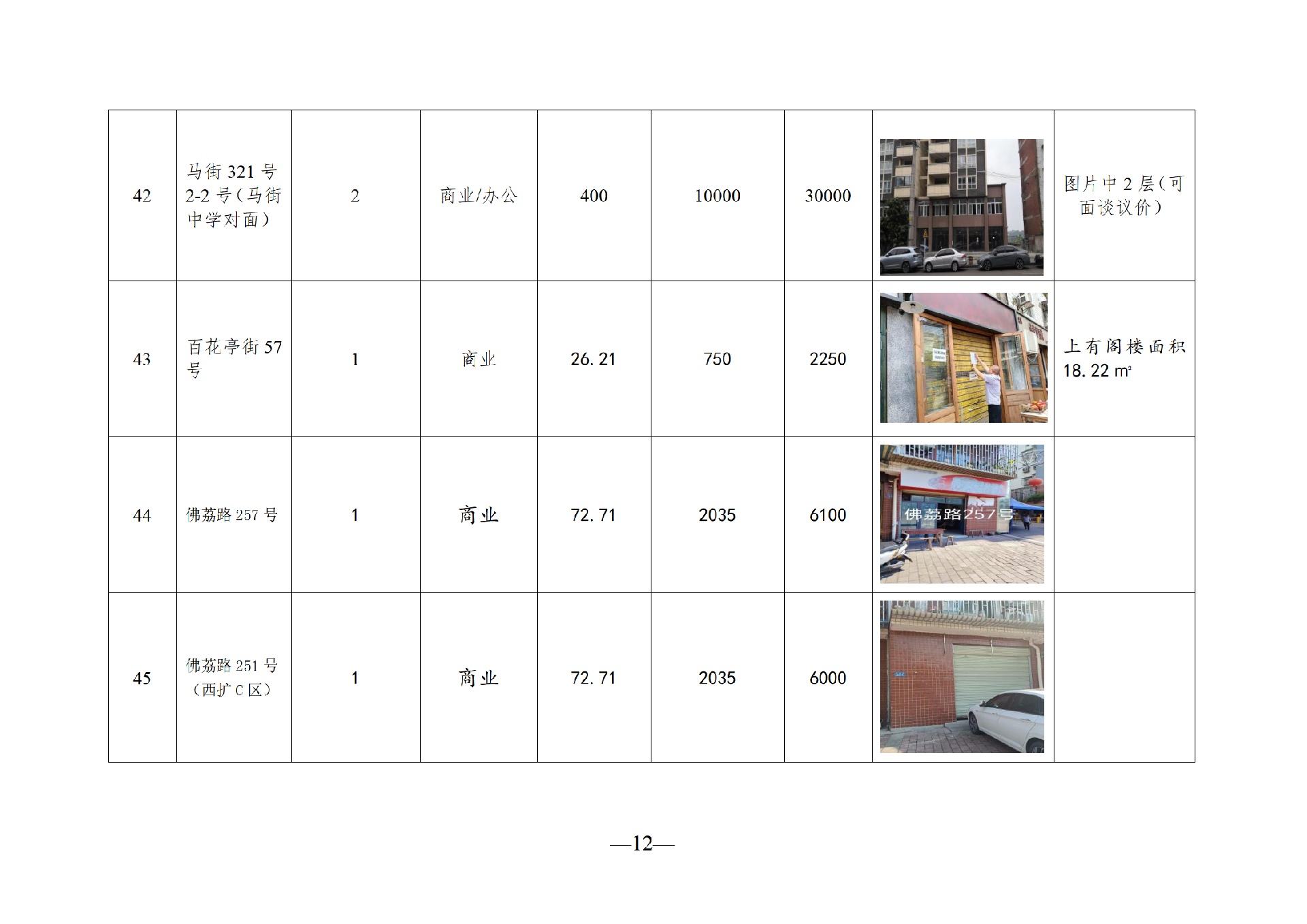 2025年8月閑置資產招租公告_12.png